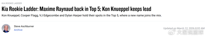 德甲买球-NBA新秀榜单更新！4号秀力压状元持续领跑 42号秀杀入前5成大黑马|哈珀|克努佩尔|弗拉格|夏洛特黄蜂队|康-克努佩尔_新浪新闻